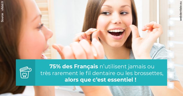 https://dr-hoffmann-julie.chirurgiens-dentistes.fr/Le fil dentaire 3