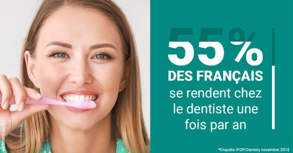 https://dr-hoffmann-julie.chirurgiens-dentistes.fr/55 % des Français 2