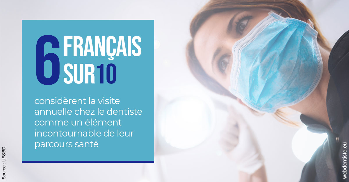 https://dr-hoffmann-julie.chirurgiens-dentistes.fr/Visite annuelle 2